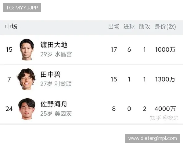 世界杯荷兰对阵日本的同组对手背景介绍及比赛影响分析 世界杯荷兰对阵日本的同组对手背景介绍及比赛影响分析