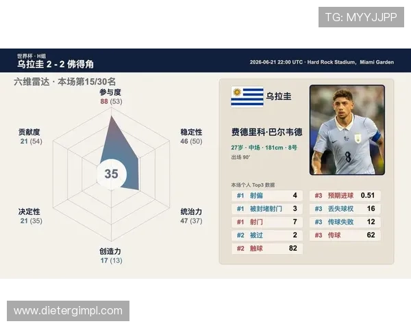 乌拉圭对佛得角比赛日历提醒：详细解析世界杯小组赛赛程安排与观赛指南